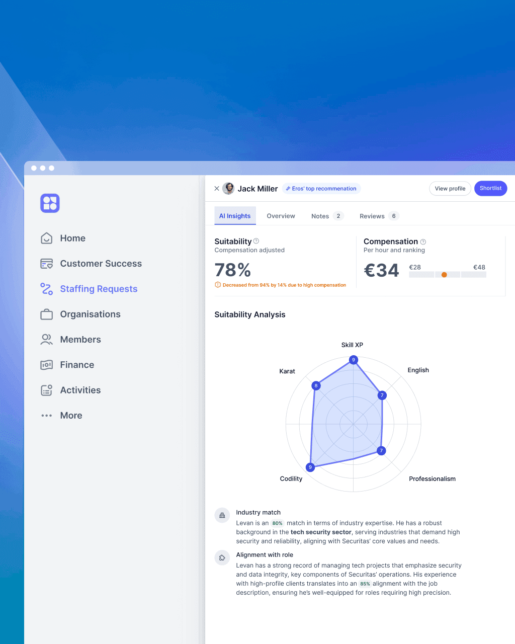 AI-enhanced talent matching