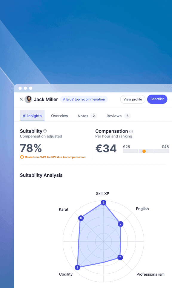 AI-enhanced talent matching