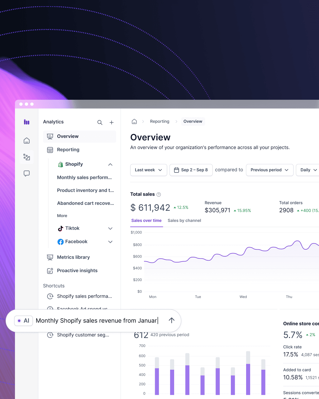 Conversational AI Analytics