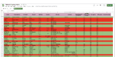 Legacy Spreadsheets